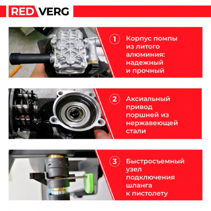 Мойка высокого давления REDVERG RD-HPW1500