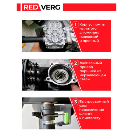 Мойка высокого давления REDVERG RD-HPW2000